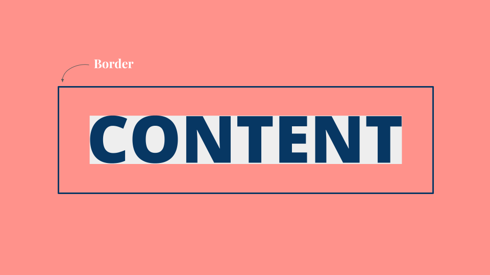 The word content with a colour box around it