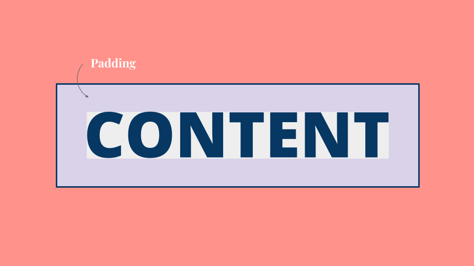 The word content with a colour box around it