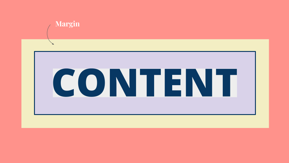 The word content with a colour box around it